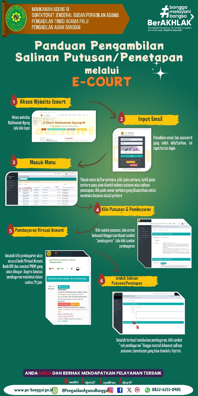 Panduan pengambilan salianan putusan penetapan melalui ecourt